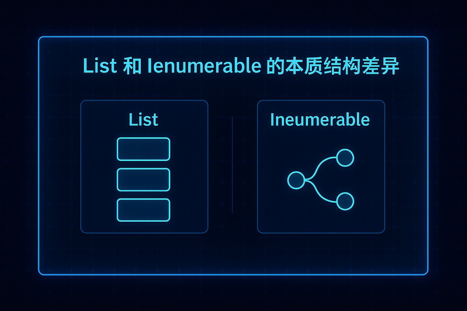 WebAPI 使用 List 进行稳定的 JSON 序列化